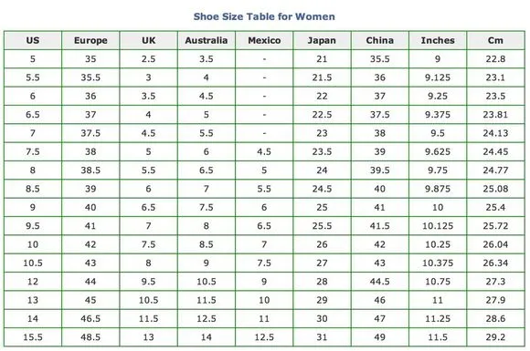 Chunky Heel PU Patchwork Round Toe High Heels